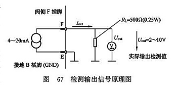 檢測輸出信號(hào)原理圖